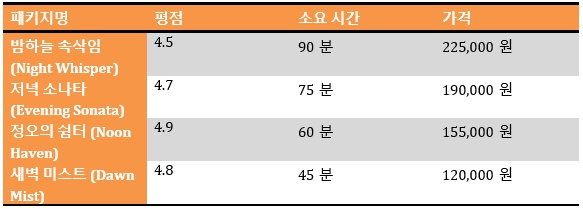 12-출장안마 출장마사지